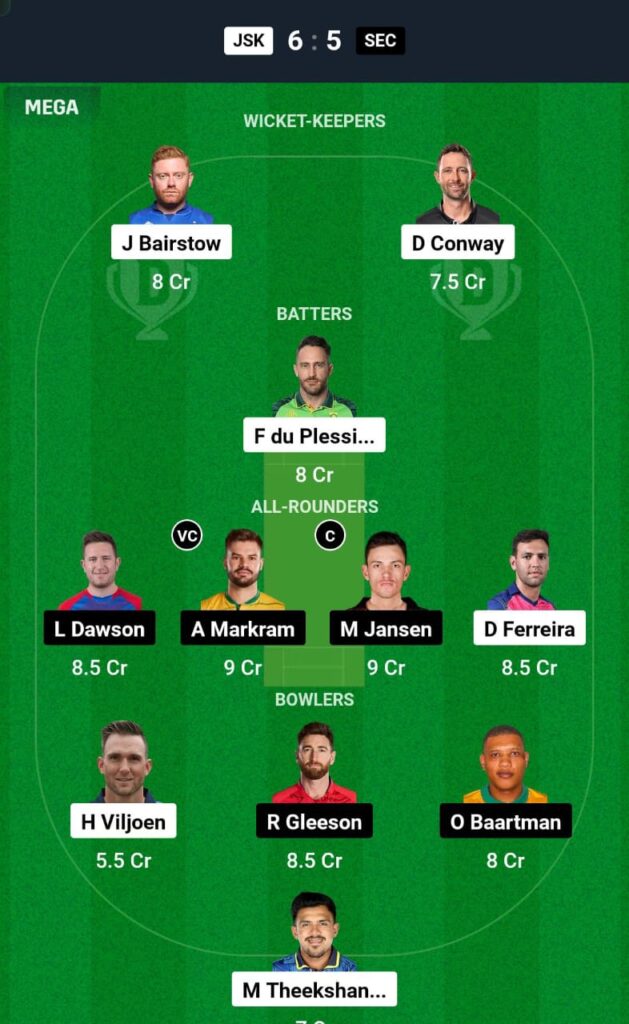 JSK VS SEC Dream11 Prediction Team 2 