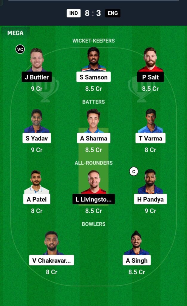 IND VS ENG 3rd t20i Dream11 Prediction Hindi - टीम सुझाव 2 