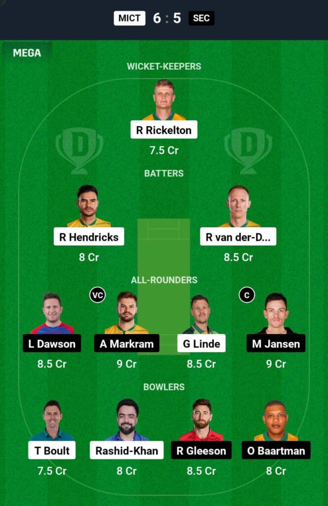 MICT VS SEC Dream11 Prediction Team 2