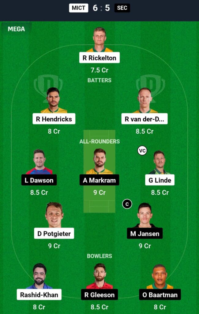 MICT VS SEC Dream11 Prediction Team 