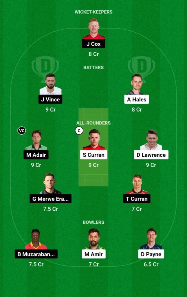 DV Vs GG Dream11 Prediction Team 2 