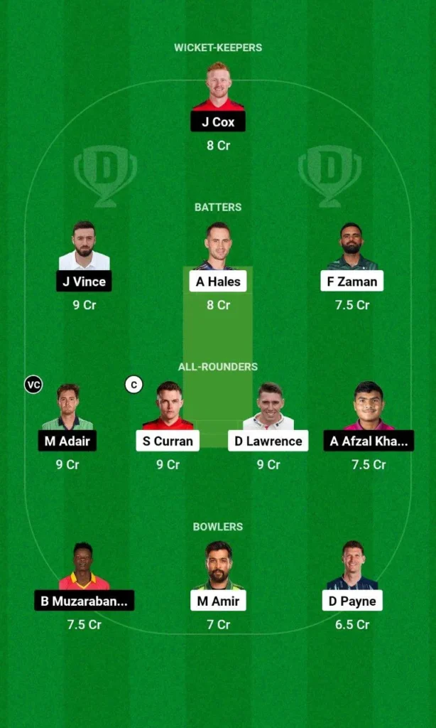 DV Vs GG Dream11 Prediction Team 