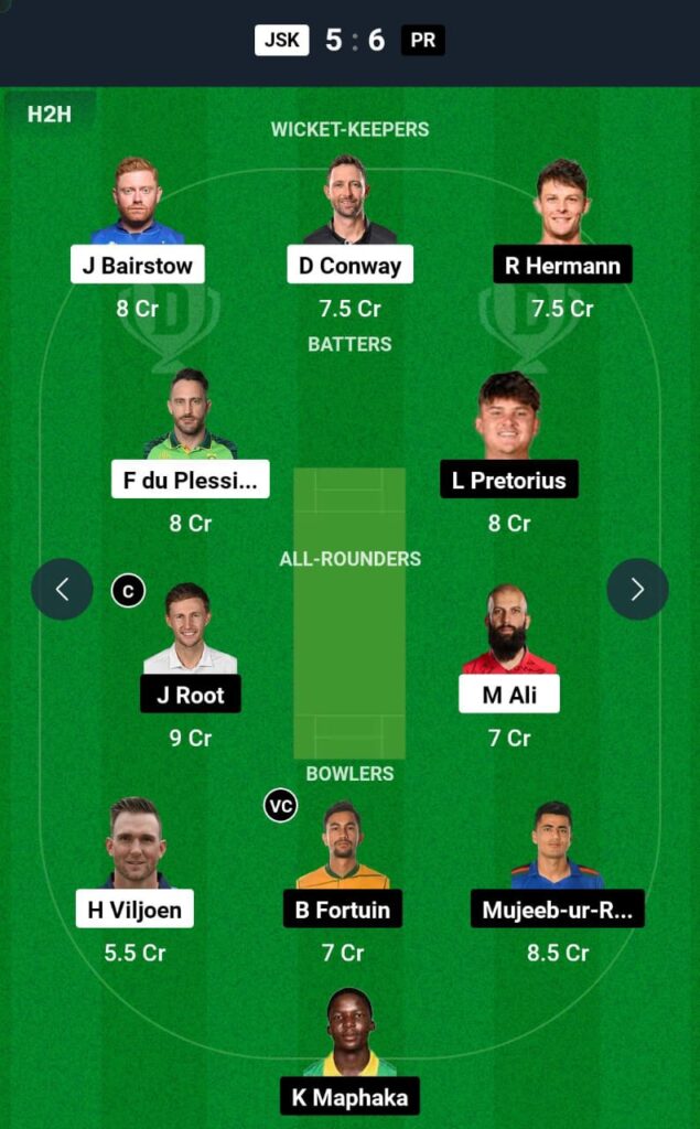 JSK vs PR Dream11 Prediction टीम सुझाव 2