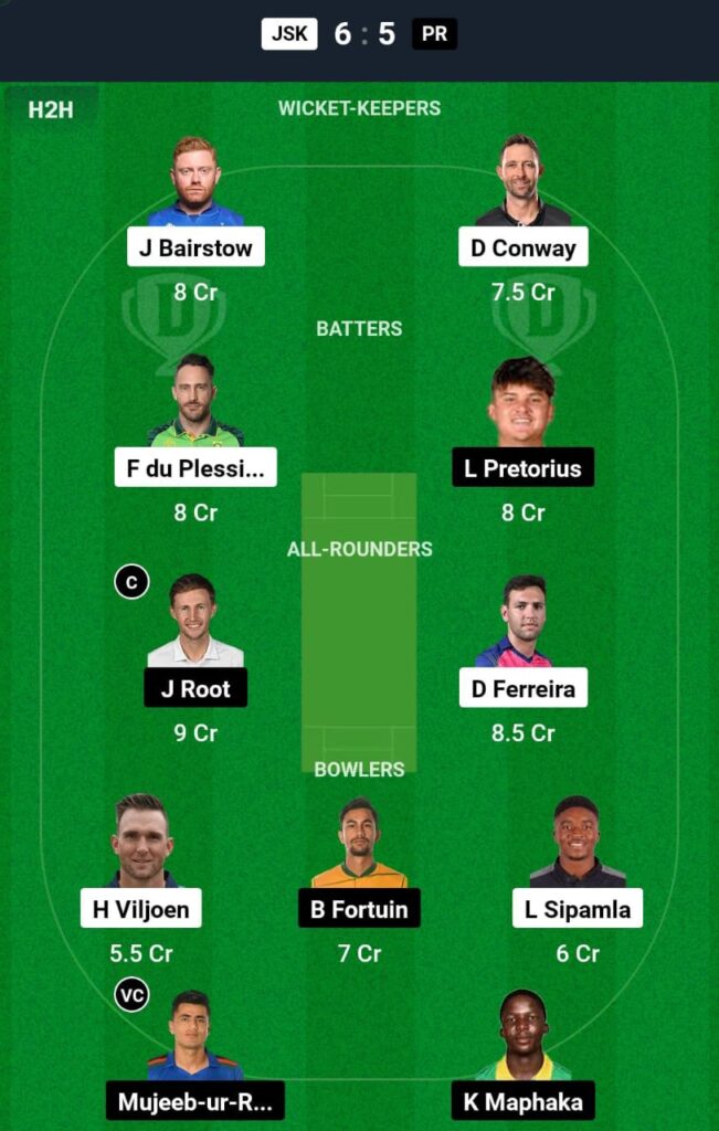 JSK vs PR Dream11 Prediction टीम सुझाव 