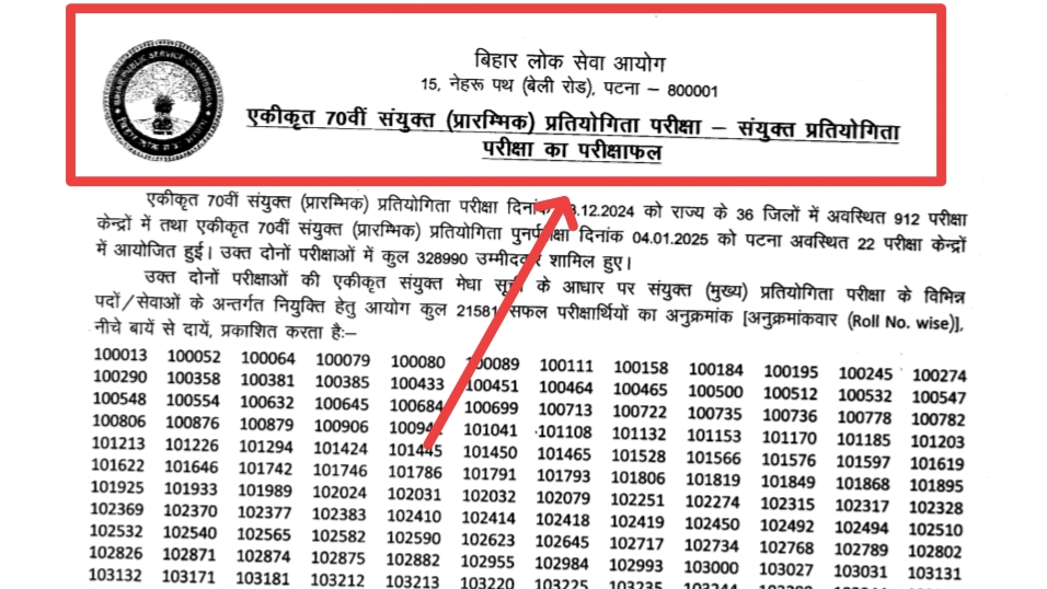 BPSC 70th Result 2025