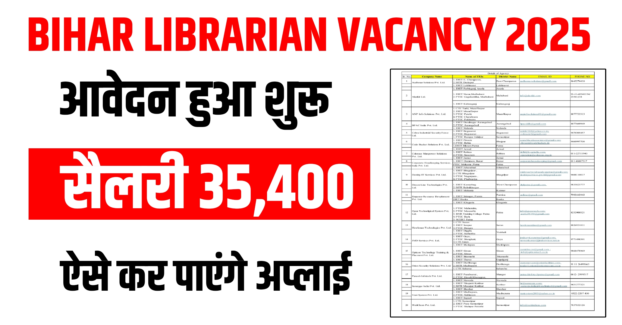 Bihar Librarian Vacancy 2025 Apply