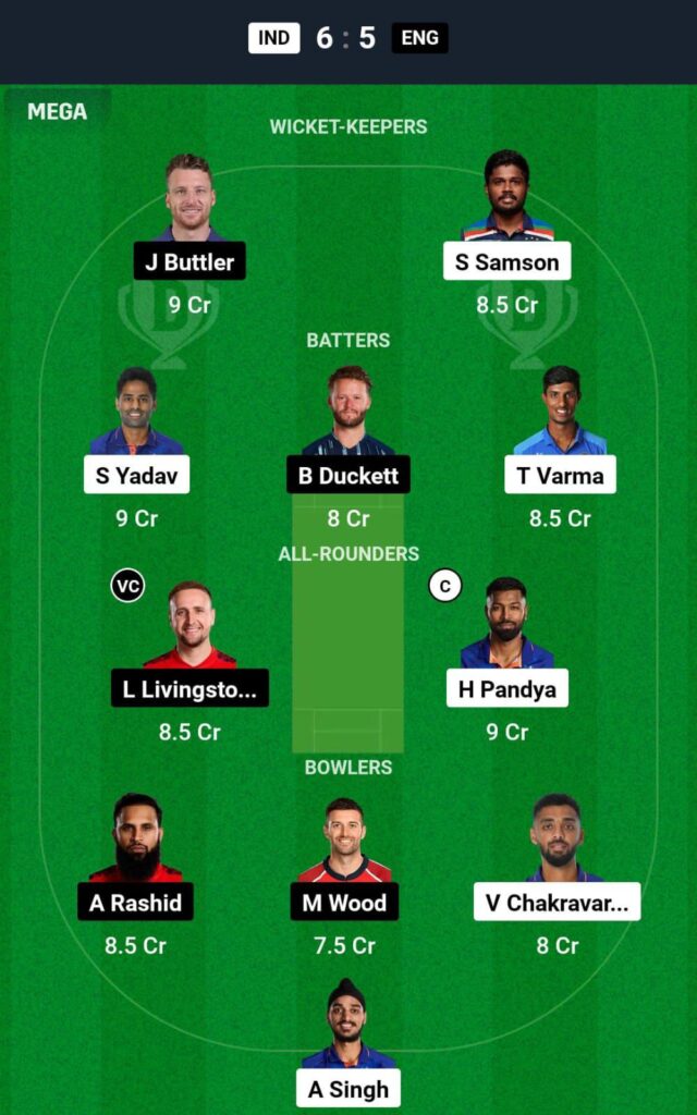 IND VS ENG 2nd T20i Dream11 Prediction team