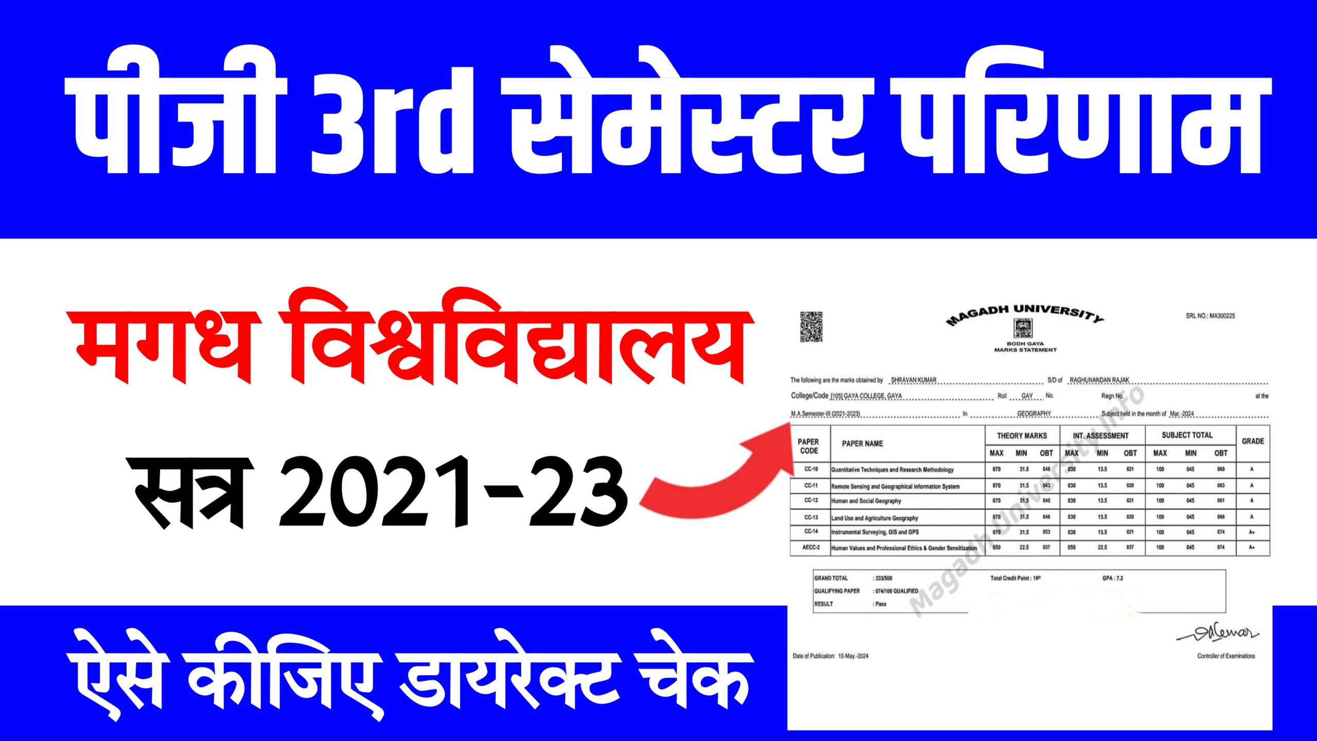 Magadh University PG 3rd Semester Result 2021-24