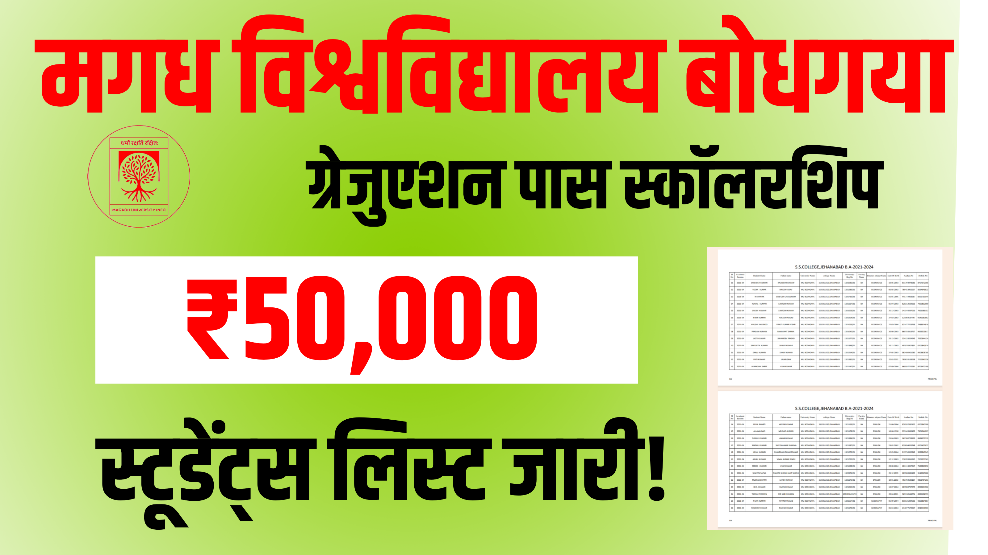 Magadh University Graduation Pass Scholarship Student List 2025