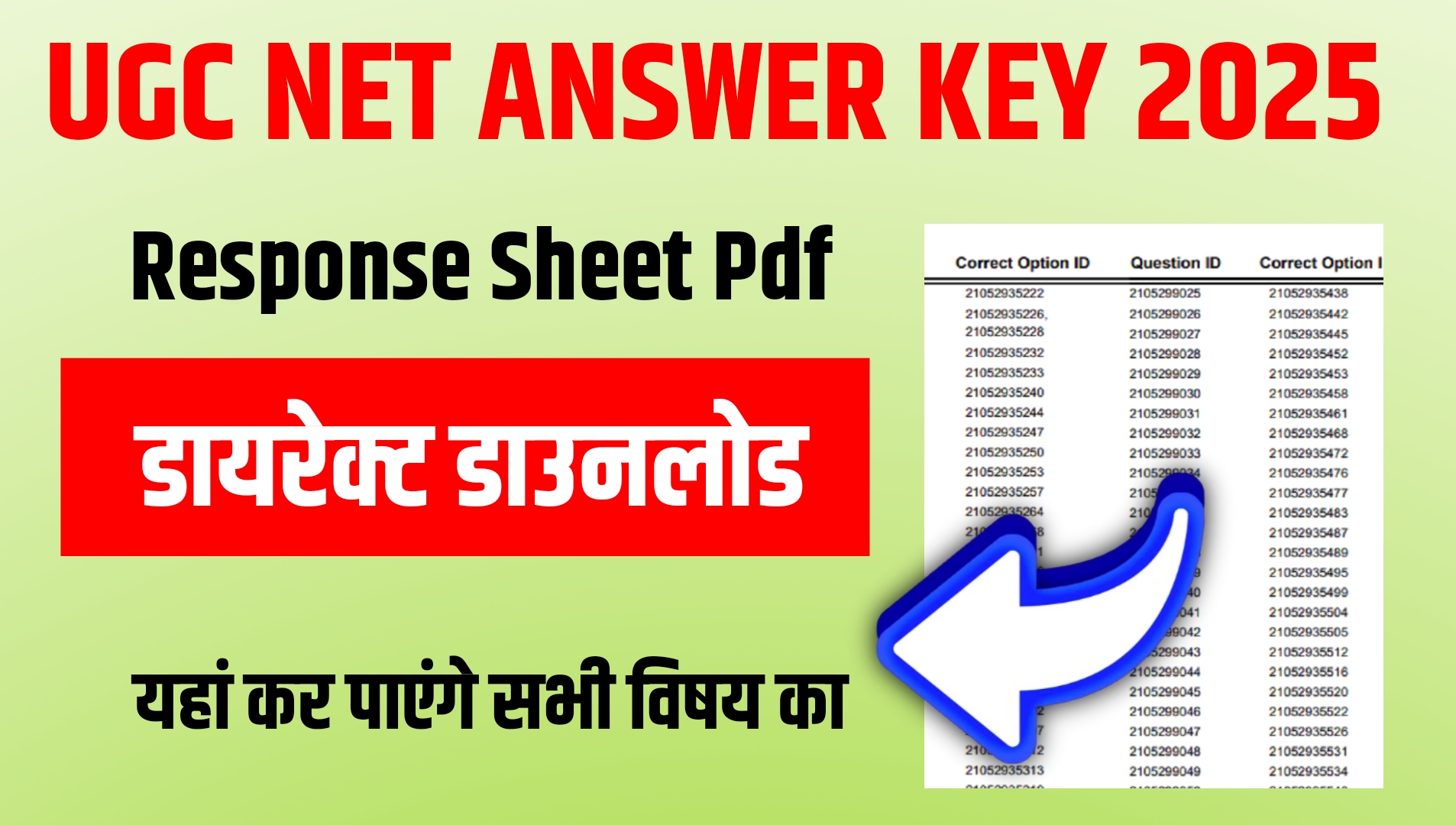 UGC NET Answer Key 2025